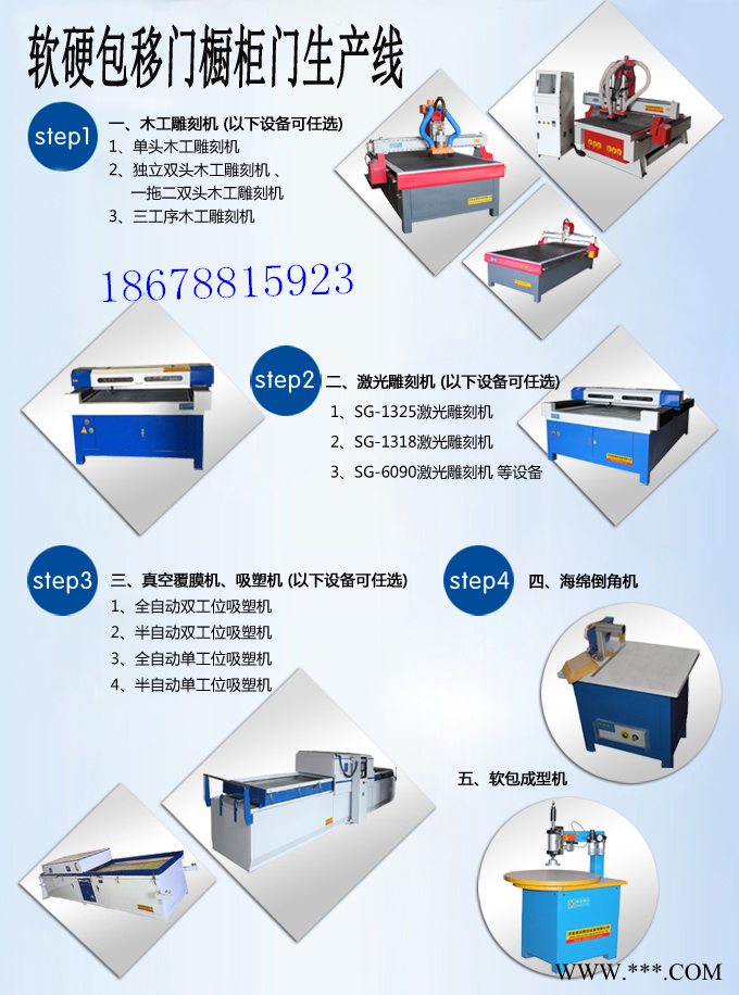 濟南神工軟硬包移門櫥柜門生產(chǎn)線
