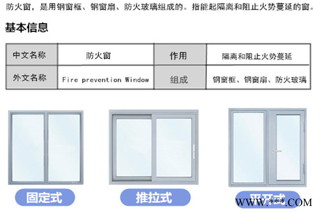 佛山鋼制防火門(mén)窗 東莞鋼質(zhì)隔熱防火門(mén) 廣州鋁合金防火窗廠家