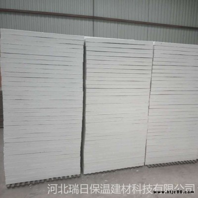 耐高溫保溫材料 幕墻硅酸鋁針刺毯 保溫棉硅酸鋁卷氈 陶瓷硅酸鋁纖維板廠家 瑞日