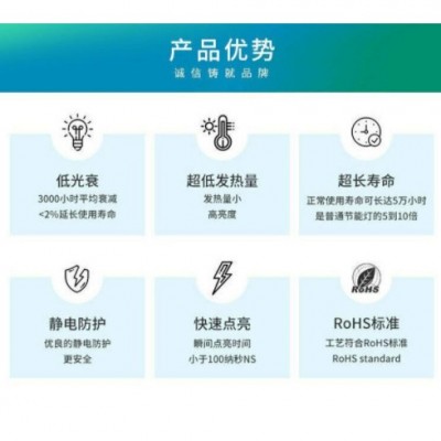3528紅翠綠雙色反極性 超高亮1210紅綠雙色交叉極貼片LED燈珠