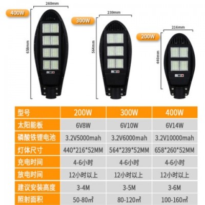 跨境電商太陽能一體化感應路燈光控 家用戶外200W300W400W墻壁燈