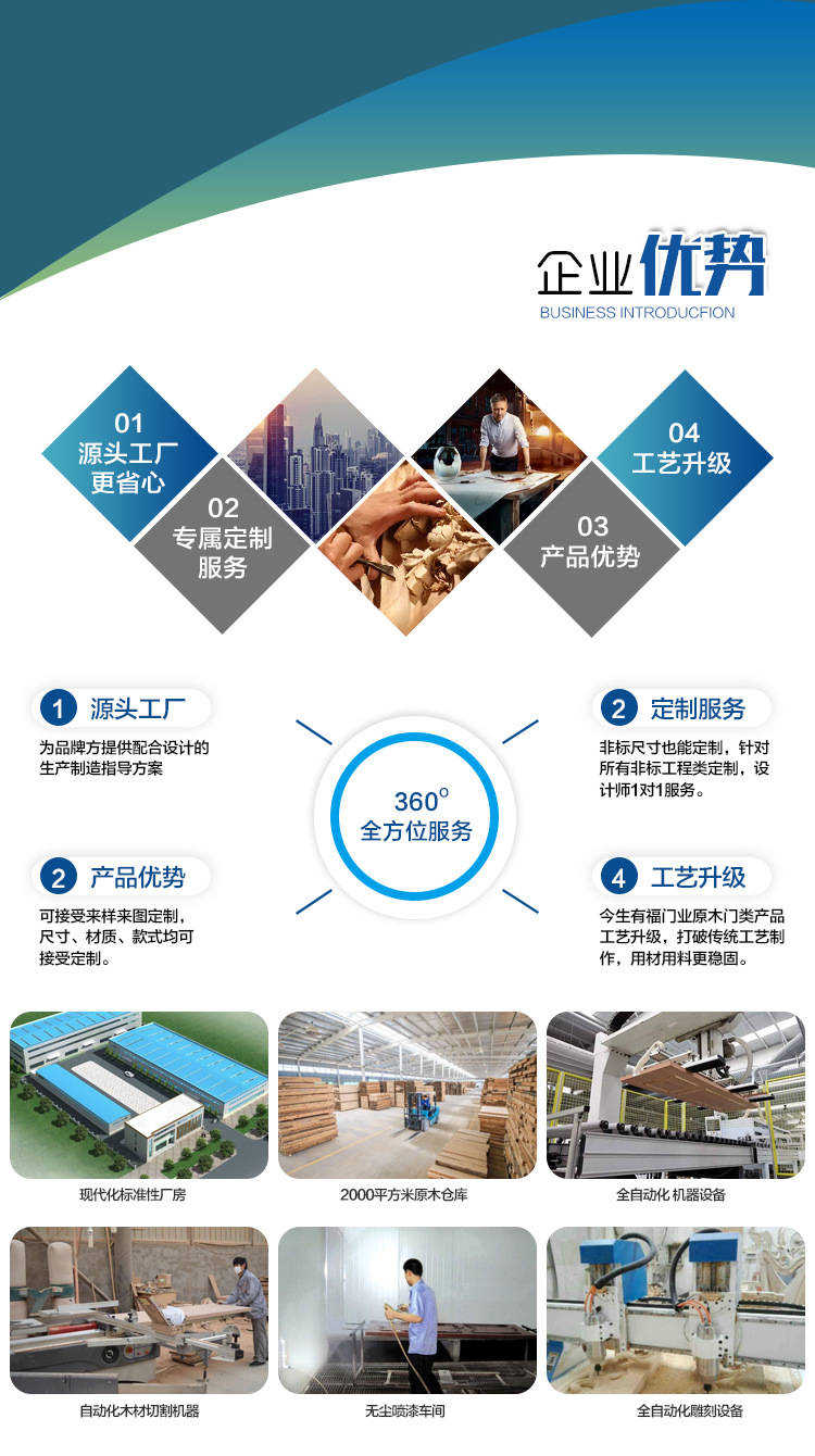 統一詳情頁_02.jpg