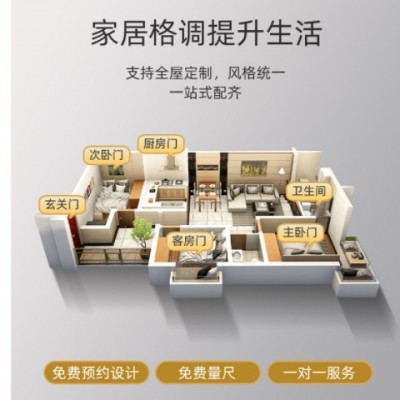 時尚極窄鋁合金浴室衛生間門 家用公寓民宿酒店隔斷玻璃房間門