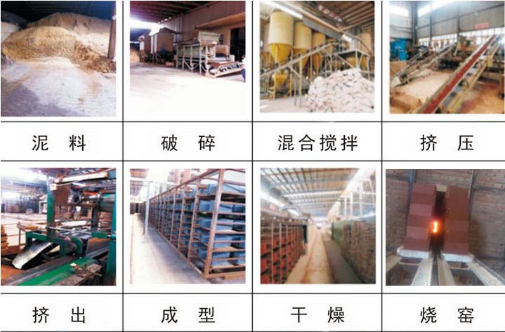 產(chǎn)品生產(chǎn)過(guò)程.jpg