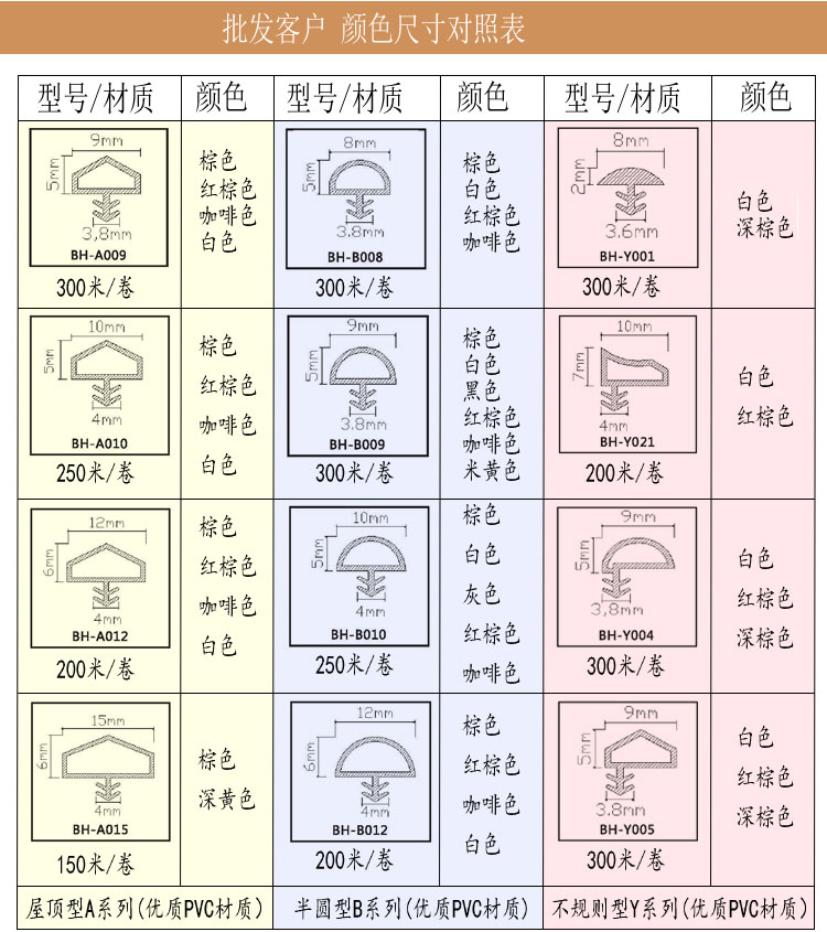 木門卡槽式密封條8.jpg
