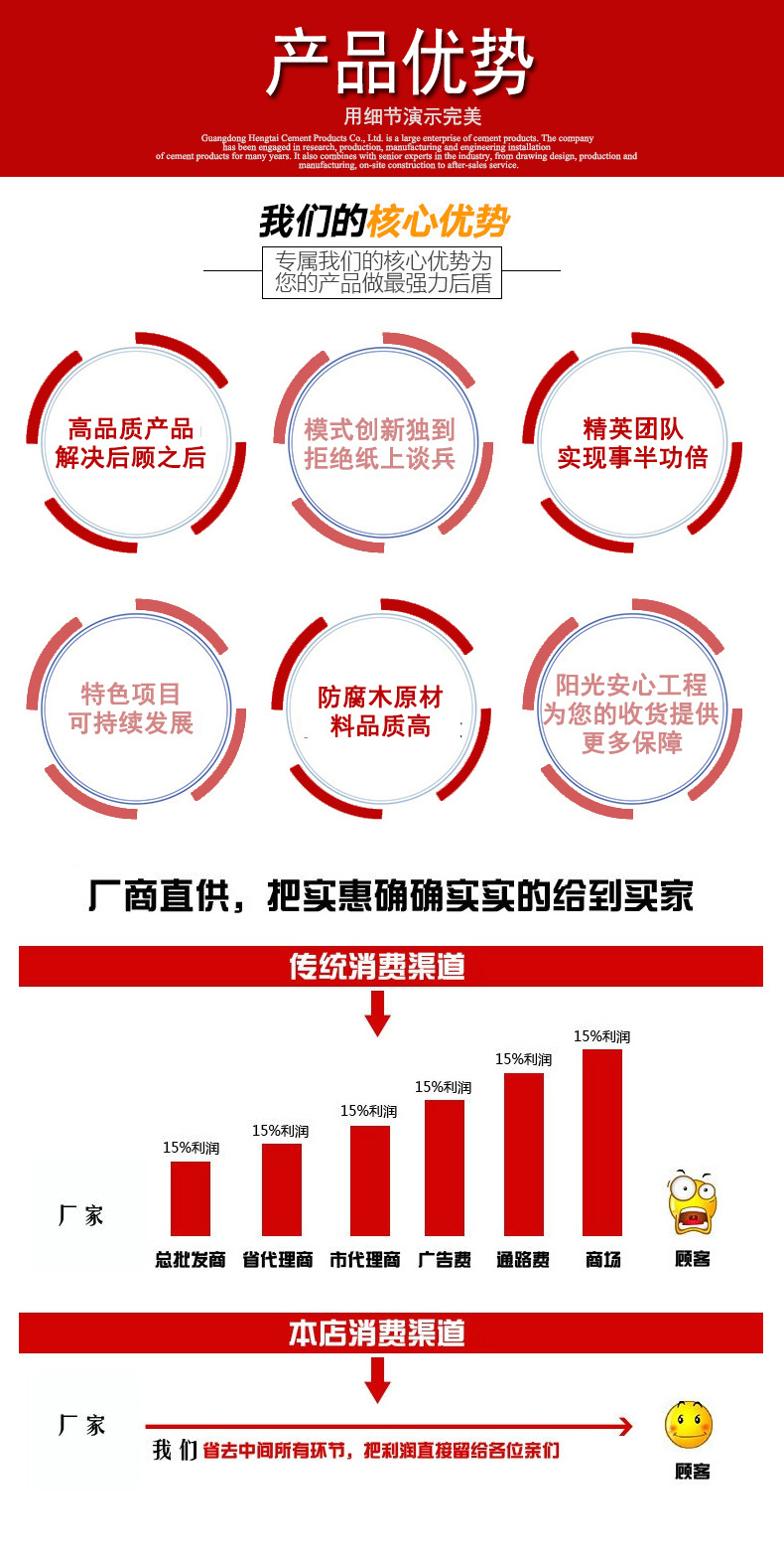 生產(chǎn)供應(yīng)六角雙層防腐木涼亭 六角防腐木涼亭 小區(qū)木亭子示例圖15