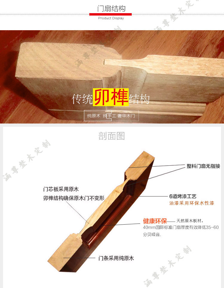 衛生間木門 專業定制 天然取材 高端環保示例圖6
