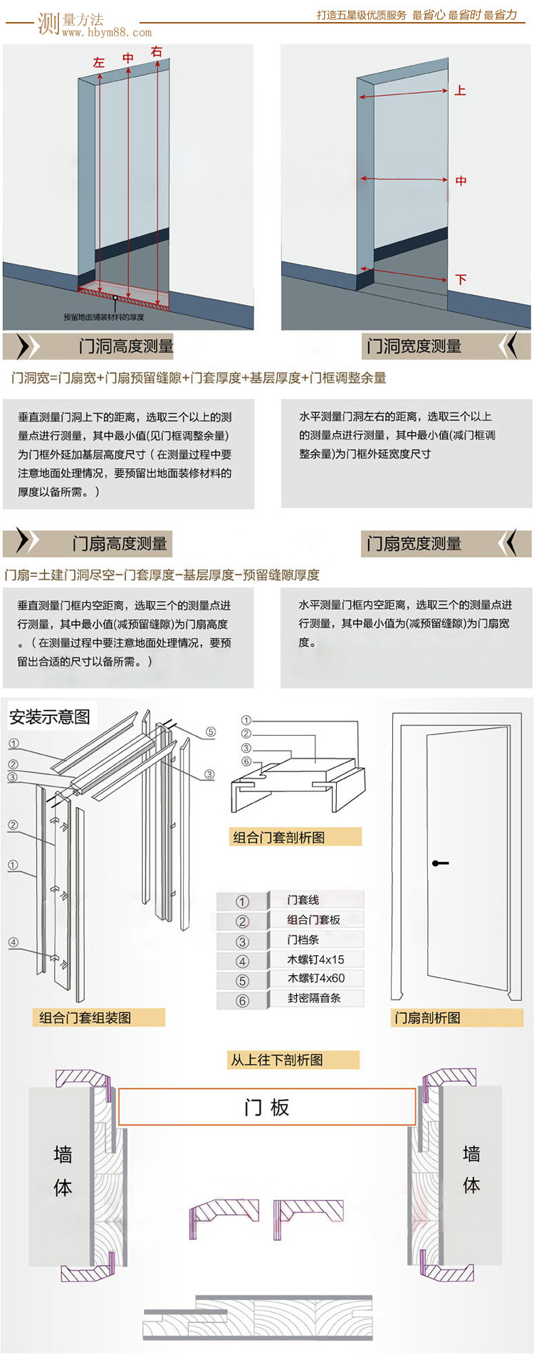 常州臥室實木門廠家定制示例圖9
