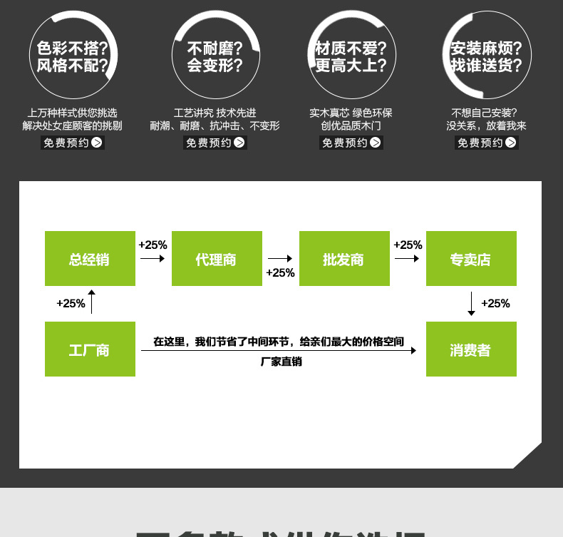 實(shí)木復(fù)合烤漆套裝門酒店賓館學(xué)校工程用門實(shí)木門原木門臥室門示例圖3
