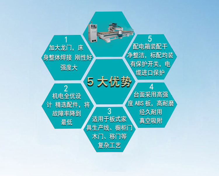 老款R6優勢副本.jpg