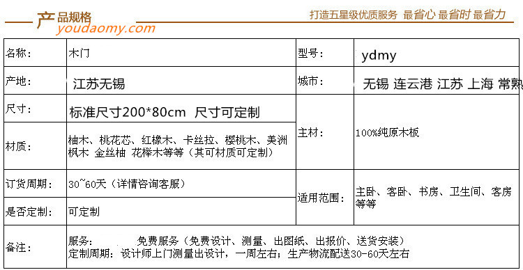 江陰雕花實木門品牌排行榜示例圖4