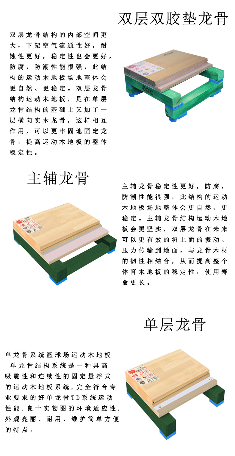 體育運動木地板室內場地網球體育場耐磨實木強化地板定制示例圖8