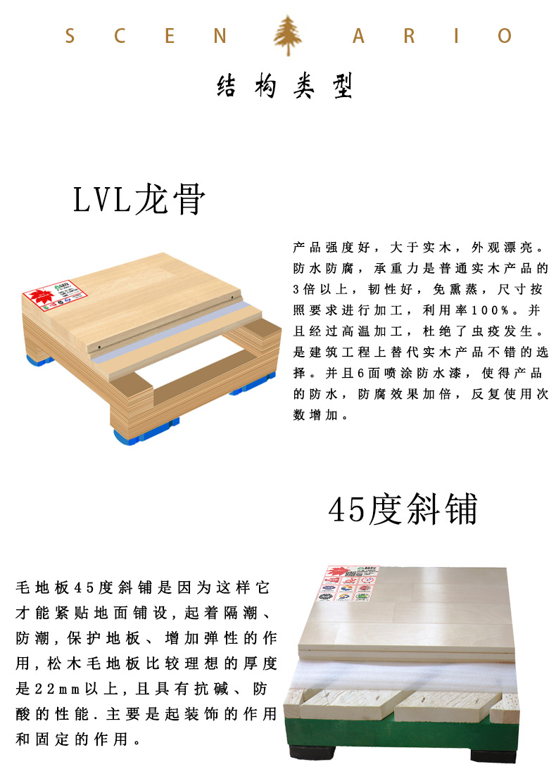 體育運動木地板室內場地網球體育場耐磨實木強化地板定制示例圖6