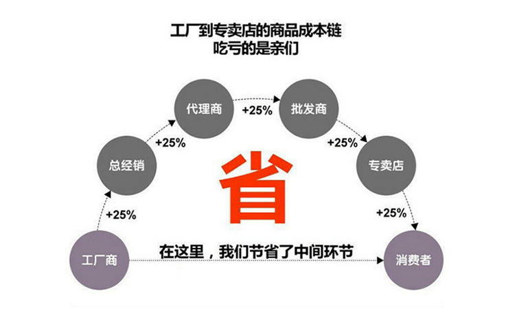 優質不銹鋼板 拉絲不銹鋼板 316L不銹鋼板量大優惠質量保障示例圖15