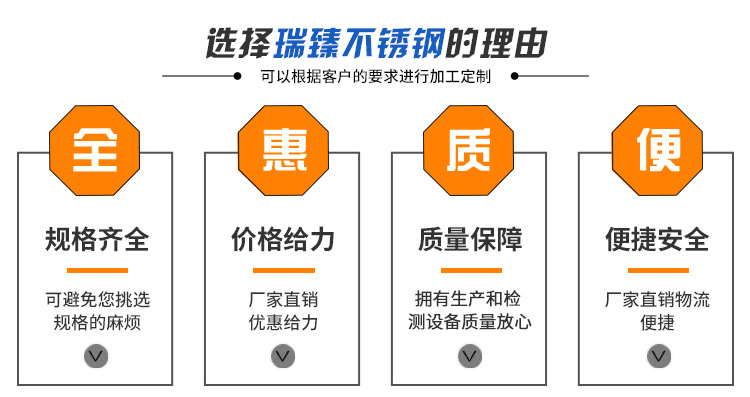 廠家供應不銹鋼花紋板防滑板不銹鋼沖壓板質量保障規格齊全可加工示例圖3