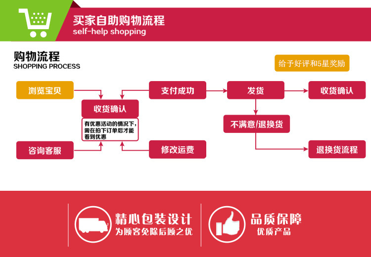簡約歐式鋁合金材質門鎖防盜鎖 大50系列81-51臥室木門鎖房鎖示例圖12