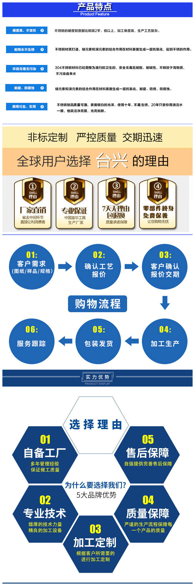 深圳寶安廠家定做電池壓縮彈簧 不銹鋼指紋鎖塔形玩具減震小壓簧示例圖3