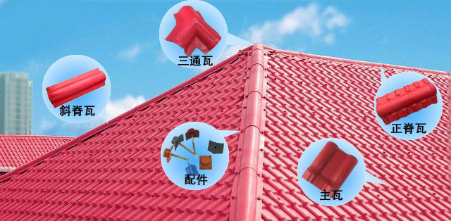 合成樹脂瓦 助力美麗鄉(xiāng)村建設示例圖5