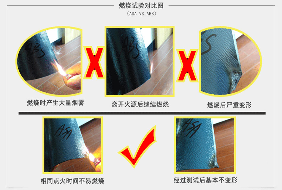 批發成都古建筑仿古樹脂琉璃裝飾瓦ASA材質3.0mm厚示例圖9
