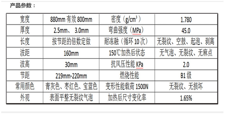 供應合成樹脂瓦價格 別墅仿古琉璃瓦 屋頂復合瓦 塑料裝飾瓦建材示例圖4