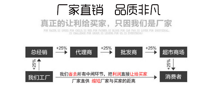 現(xiàn)貨供應合成樹脂瓦的價格外貿(mào)別墅裝飾瓦仿古屋面琉璃瓦塑料建材示例圖23
