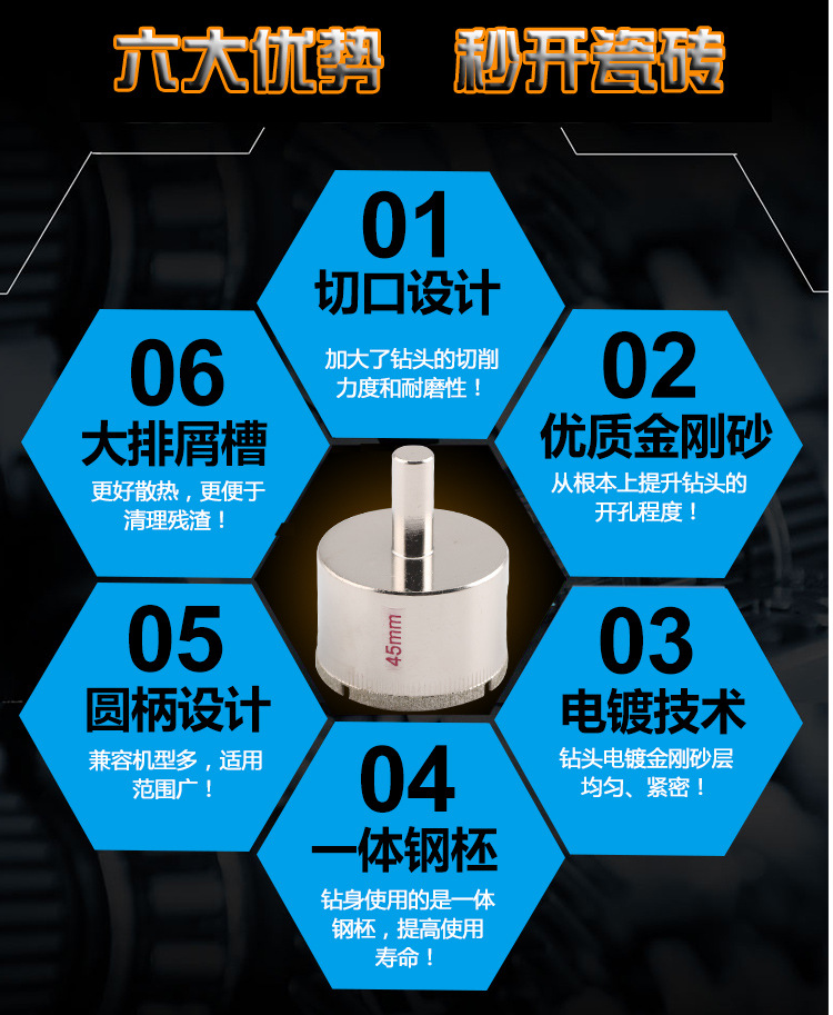 玻璃鉆頭開孔器玻璃瓷磚大理石開孔器瓷磚鉆頭金剛砂瓷磚取孔鉆頭示例圖5