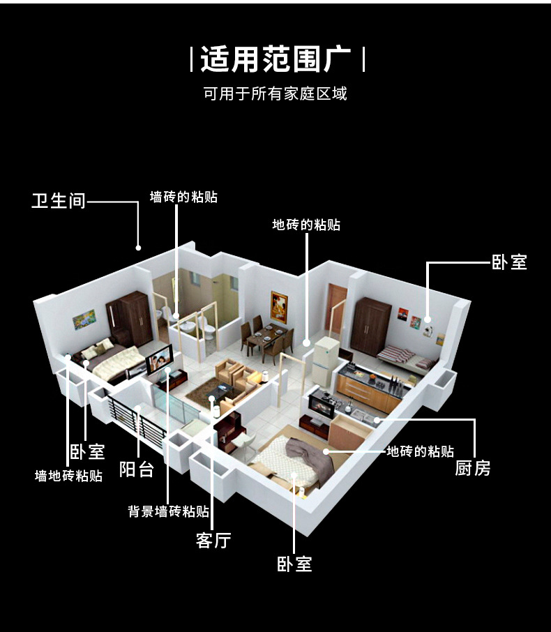 單組份瓷磚背涂膠 防脫落防空鼓粘合劑 玻化磚伴侶強力瓷磚粘結劑示例圖10