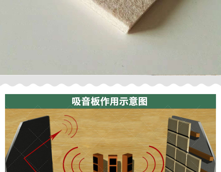 聚酯纖維吸音板 隔音材料 幼兒園裝飾藝術(shù)吸聲棉琴房隔音棉示例圖4