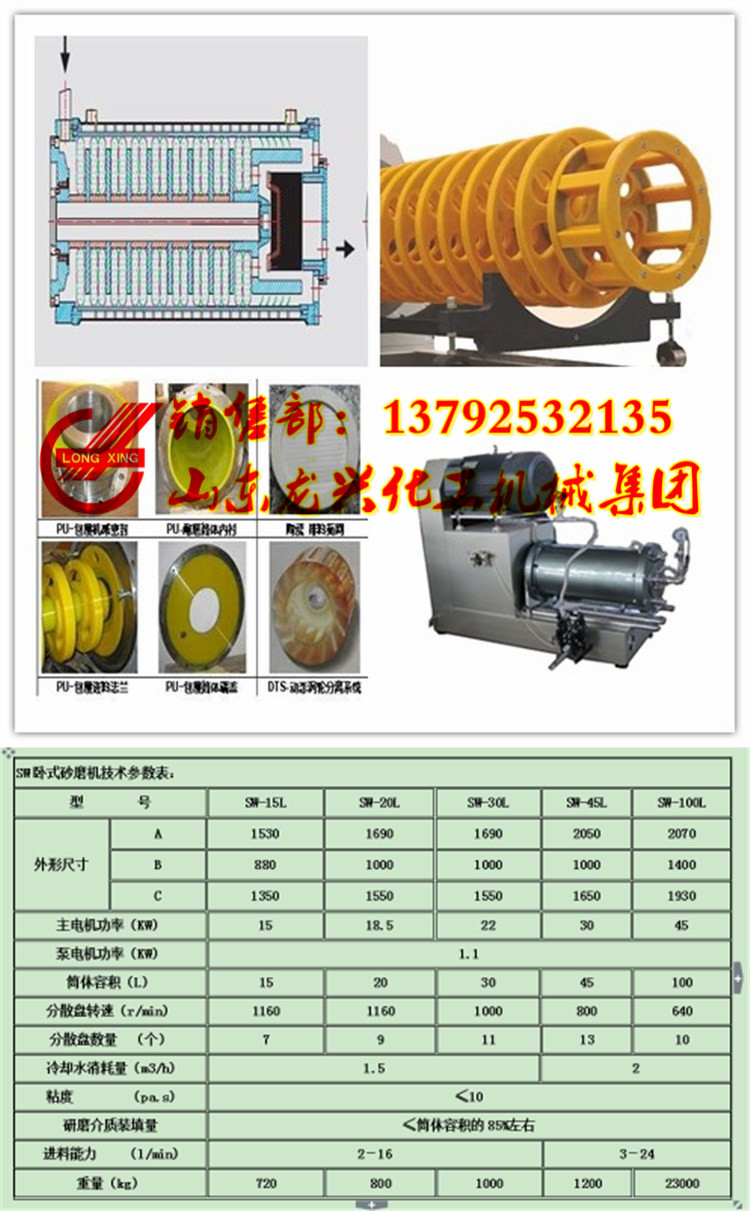 100l石墨烯納米砂磨機廠家報價|50l石墨烯油性臥式砂磨機廠商批發示例圖4