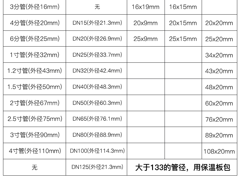 隔熱材料貼鋁箔板保溫棉開(kāi)口保溫棉