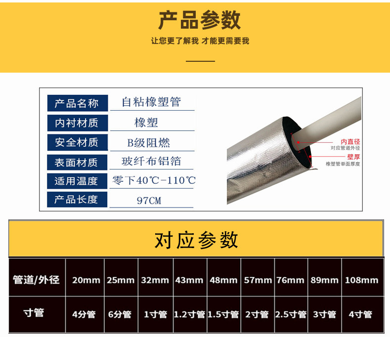 B2級水管保溫保溫棉自粘保溫棉