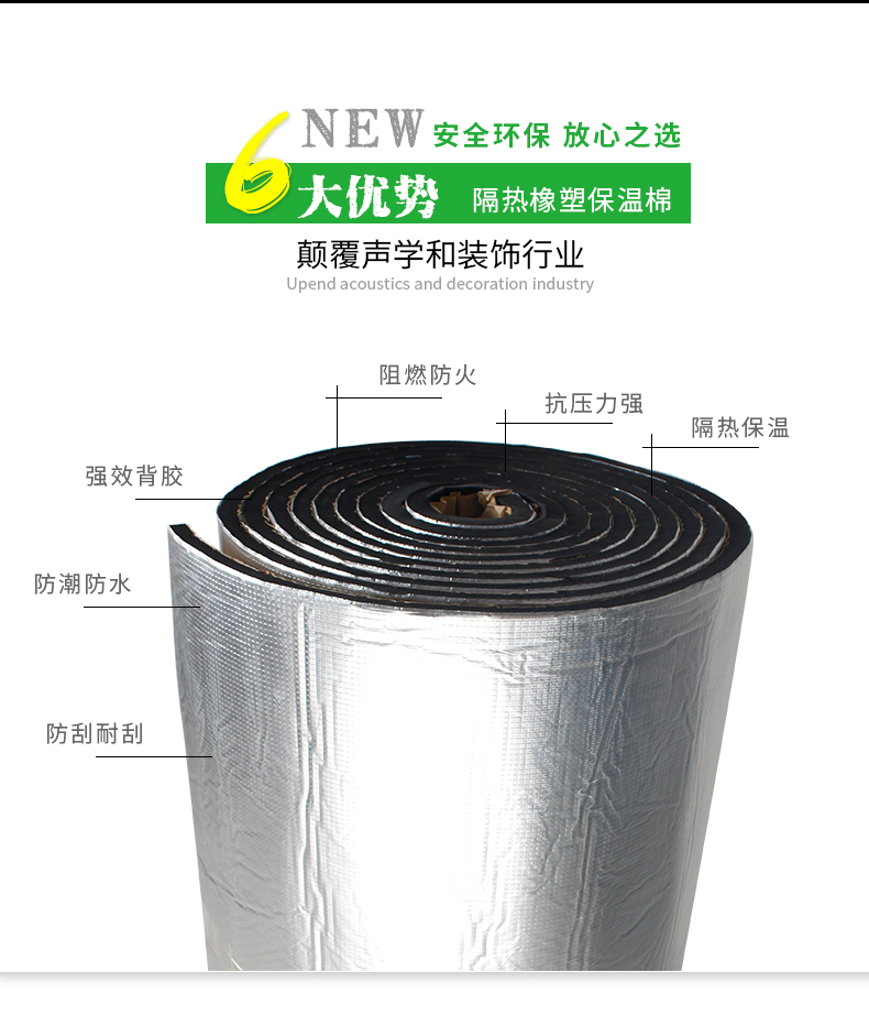 保溫棉橡塑板保溫棉批發