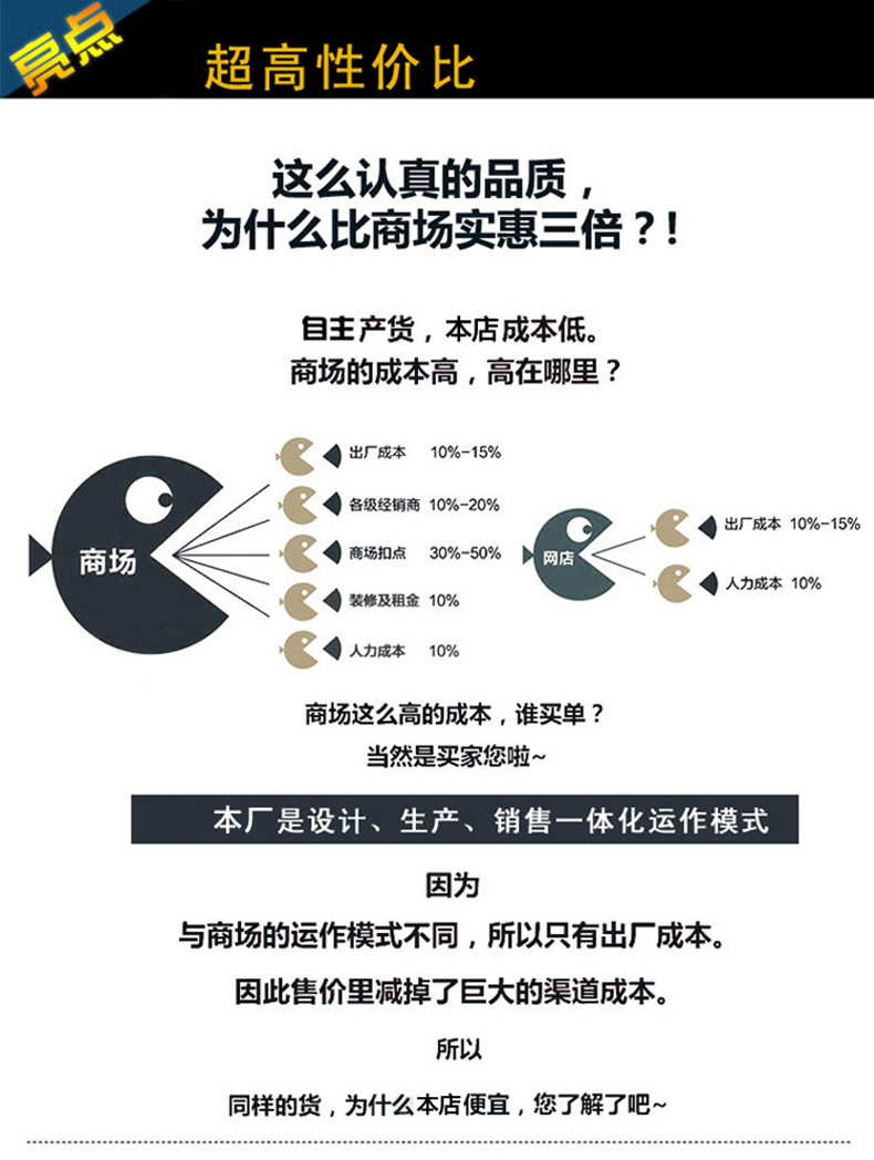 廠家供應(yīng)外立面裝飾 防水正品pvc掛板 熱銷迪雷隔熱保溫掛板包郵示例圖14