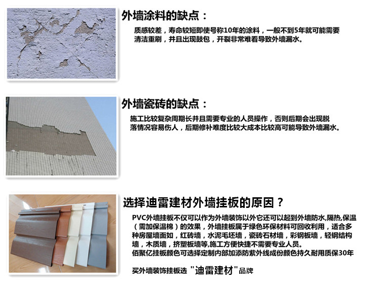 廠家供應(yīng)外立面裝飾 防水正品pvc掛板 熱銷迪雷隔熱保溫掛板包郵示例圖5