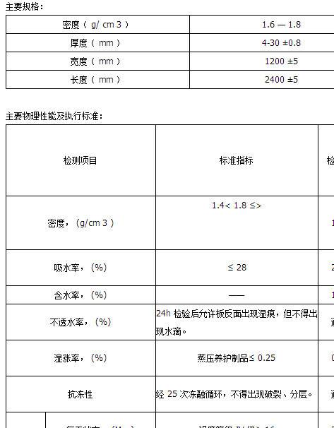 新鄭清水混凝土掛板 混凝土掛板廠家示例圖1