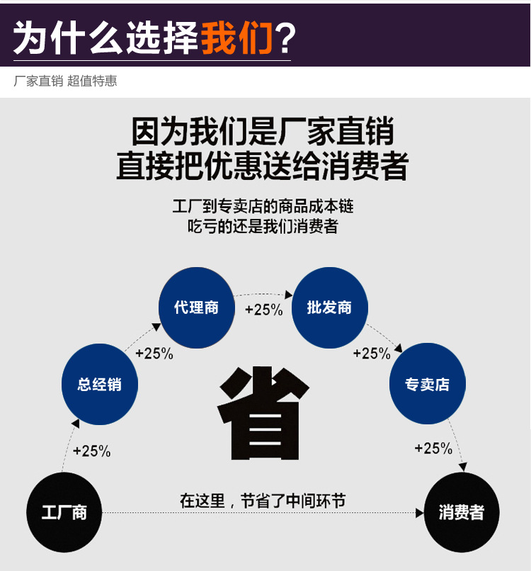 廠家批發離心玻璃棉卷氈 鋼結構超細玻璃棉卷氈 隔音保溫棉示例圖20