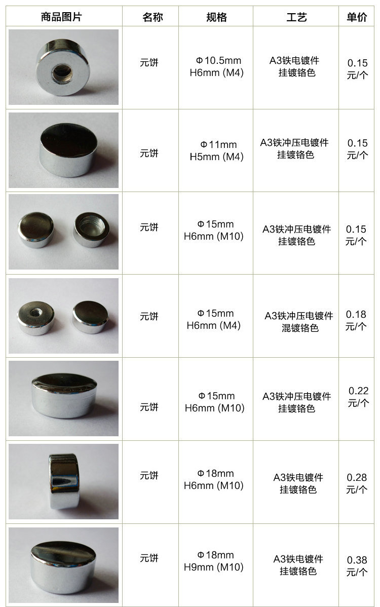 混電鍍鉻色五金配件 元餅螺母緊固件 掛板蓋形螺母螺釘裝飾帽示例圖10