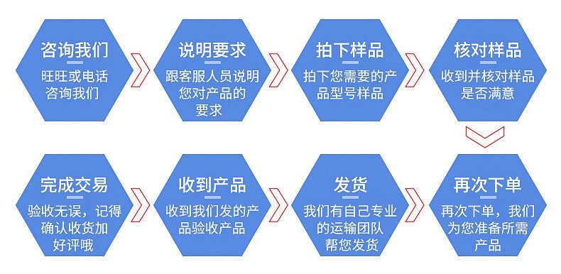基準(zhǔn)型雙螺栓管夾鋼制管夾 支吊架用扁鋼鍍鋅管夾廠家供應(yīng)示例圖5