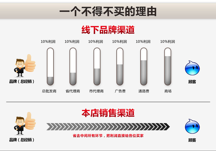 現貨S235J2角鋼、廠家直銷示例圖15