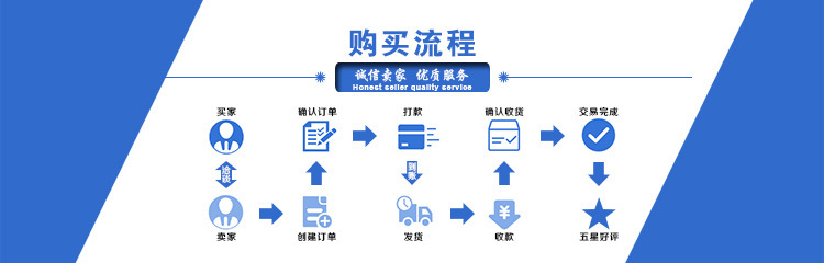 專業(yè)生產(chǎn)供應(yīng)不銹鋼無縫國標(biāo)彎頭 1倍不銹鋼無縫彎頭 1.5倍彎頭示例圖8