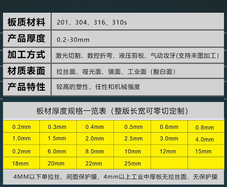 廠家直銷不銹鋼槽鋼 316L不銹鋼槽鋼 規格齊全質量保障示例圖11