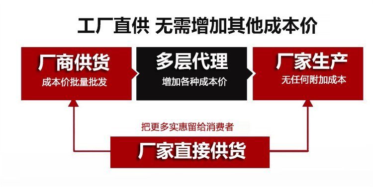 3pe防腐無縫鋼管 3pe防腐直縫鋼管 3pe防腐 無縫鋼管 外壁3pe防腐螺旋鋼管現貨銷售示例圖2