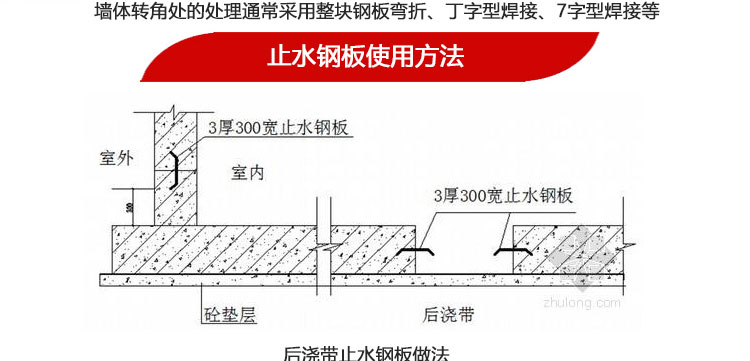 廠家直銷地下建筑防水材料鍍鋅止水鋼板 水電站建筑金屬止水鋼板示例圖16