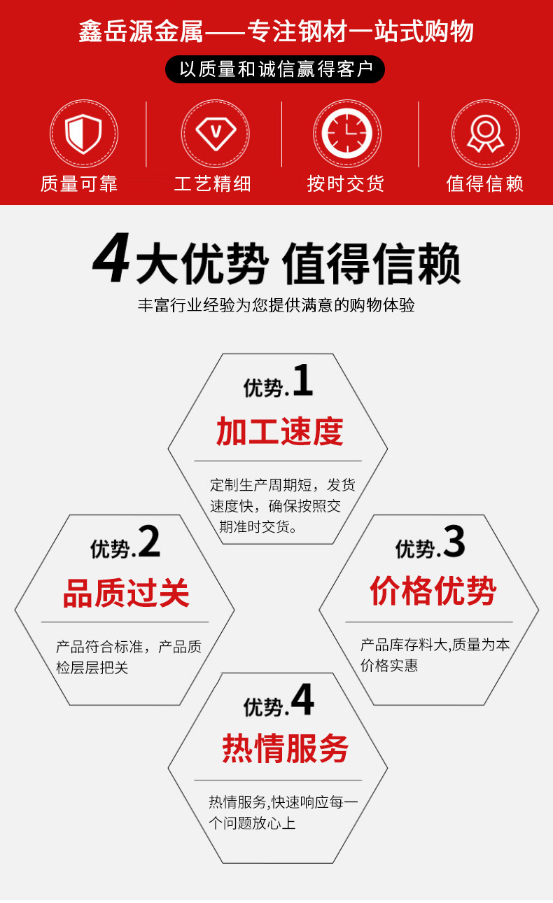 專供熱軋板304不銹鋼板 耐酸 耐高溫廠家現(xiàn)貨 規(guī)格齊全量大優(yōu)惠示例圖2