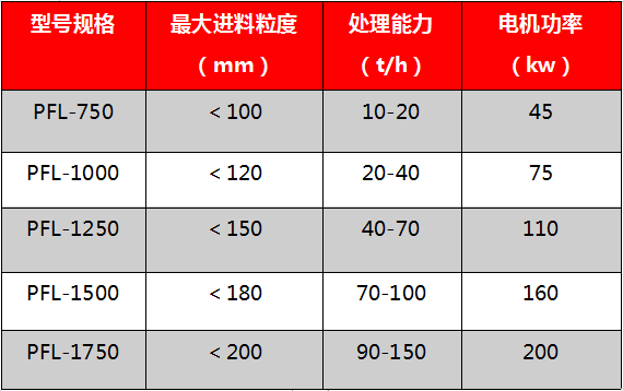 參數(shù).png
