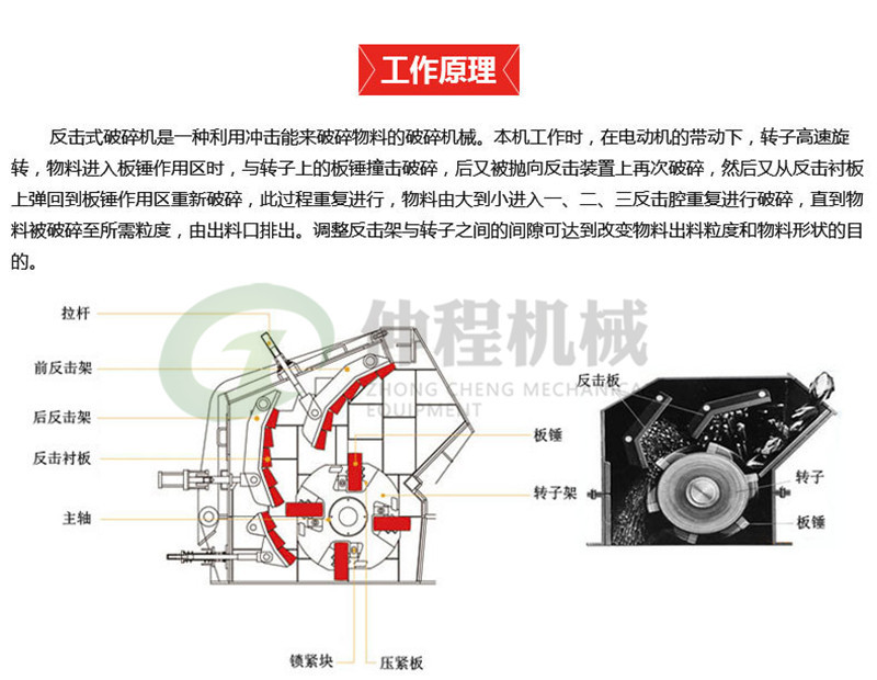 直銷反擊式大理石破碎機 節能型鐵礦石碎石機 1010建筑垃圾細碎機示例圖13
