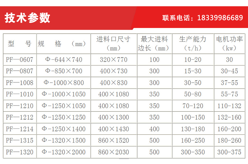 技術(shù)參數(shù).jpg
