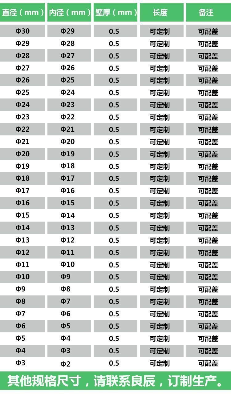 PVC透明管 PP管 半透明  PVC塑料包裝 廠家直銷示例圖3