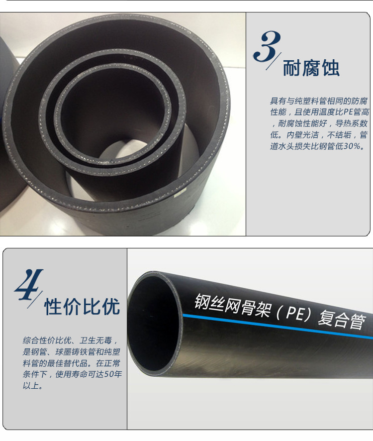 威海鋼絲網骨架塑料復合管 日照鋼絲網pe給水管 萊蕪鋼塑復合管16示例圖24