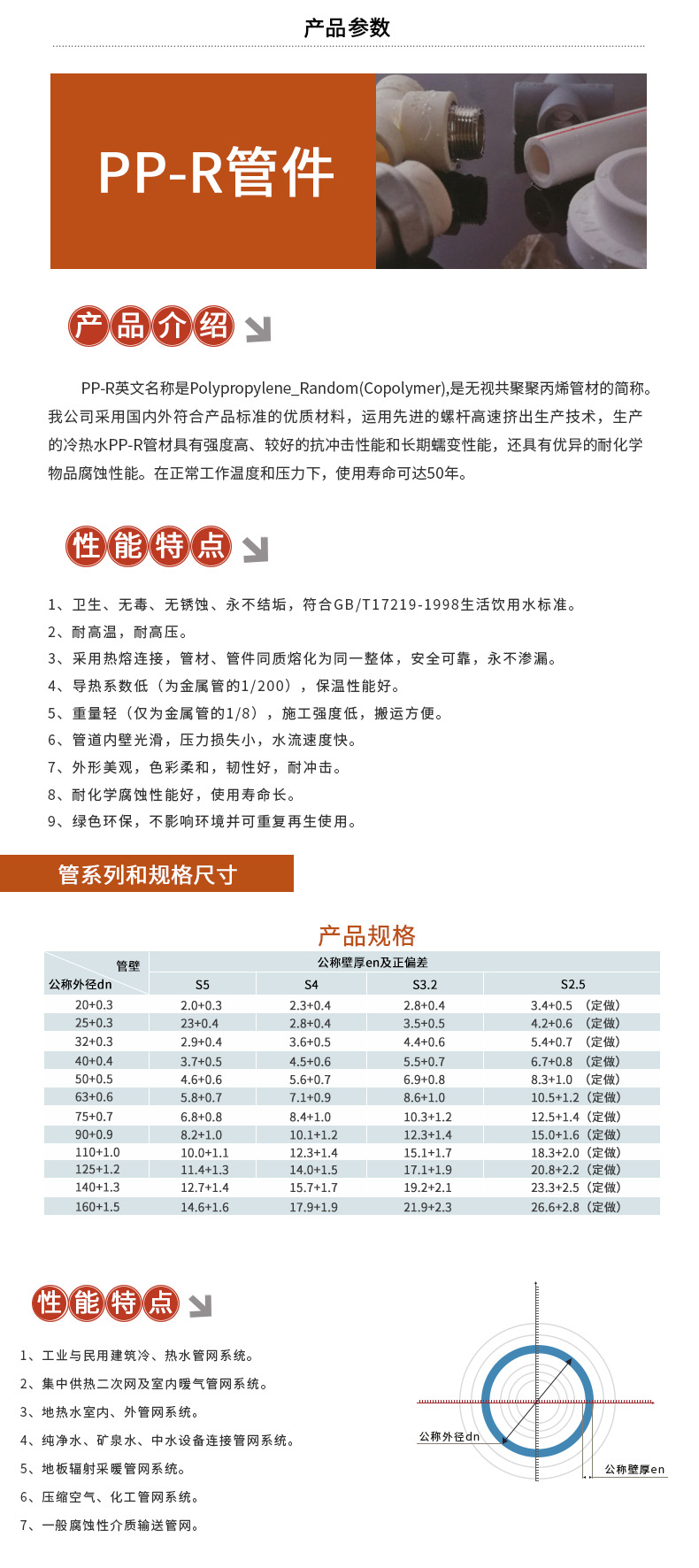 含稅廠家直銷批發(fā) ppr冷水管 ppr管 熱水管pp-r給水管件 熱賣銷售示例圖15